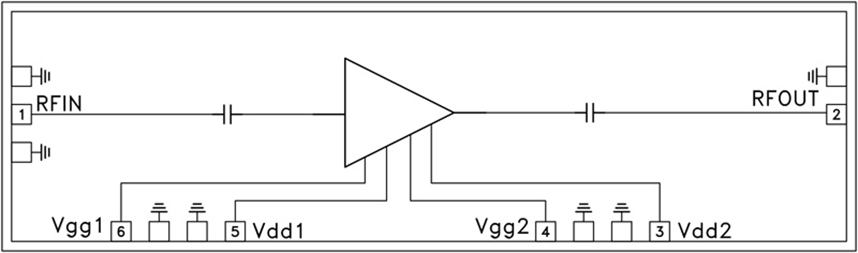 HMC-APH608/HMC-APH608-SX高動態范圍功率放大器  ADI現貨代理商