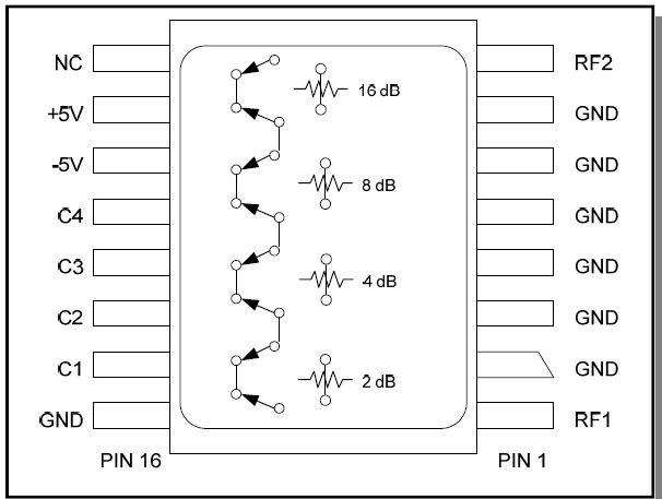 AT-233-PIN低功耗GaAs FET 4位數字衰減器  MACOM現貨