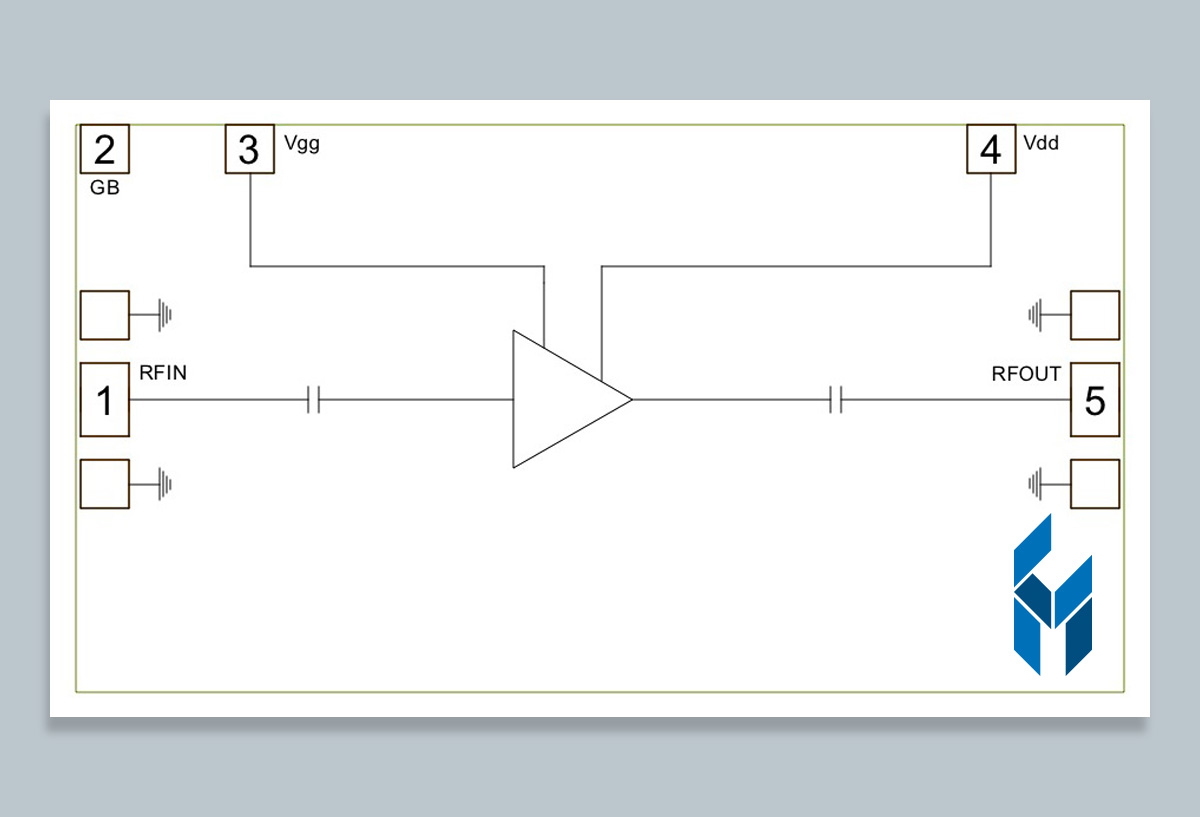 CMD188高效Ka波段低噪聲放大器芯片26-34 GHz