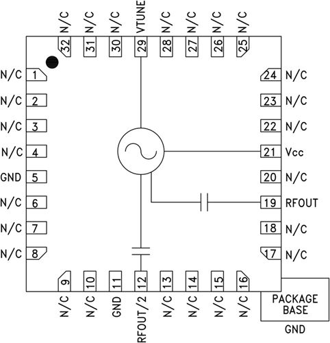HMC507LP5異質結雙極性晶體管(HBT) MMIC VCO  現貨