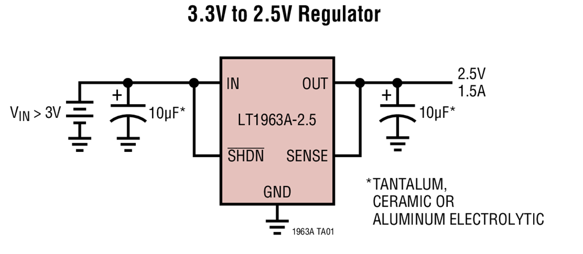 LT1963AES8快速瞬態響應低壓差穩壓器  現貨