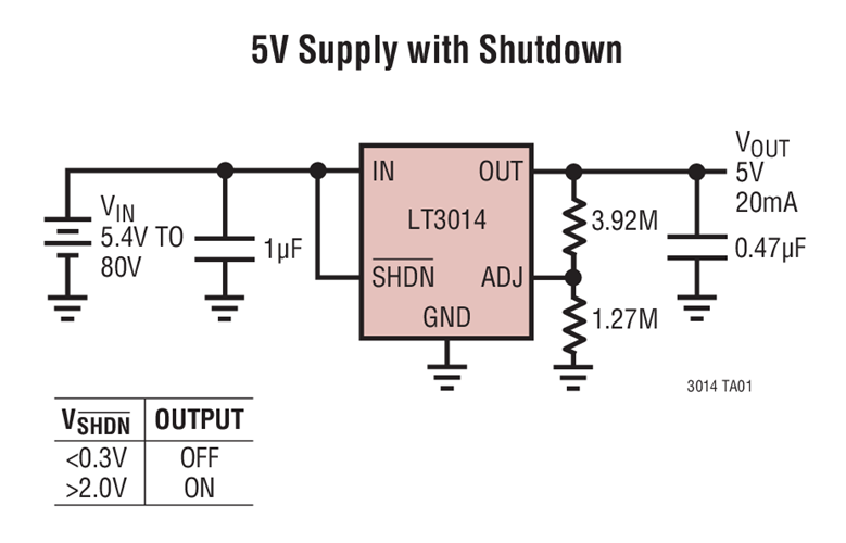 LT3014ES5#TRMPBF高電壓微功率低壓差線性穩壓器  現貨