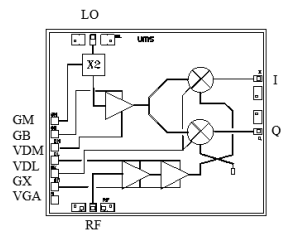 UMS微波CHR2295-99F下變頻GaAs單片微波lC