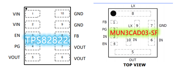 MUN3CAD03-SF