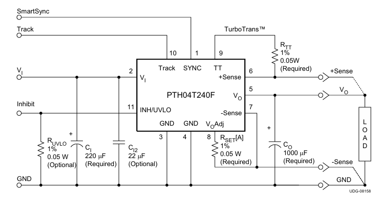 LWH04T240FAD替代PTH04T240FAD具有哪些優勢？