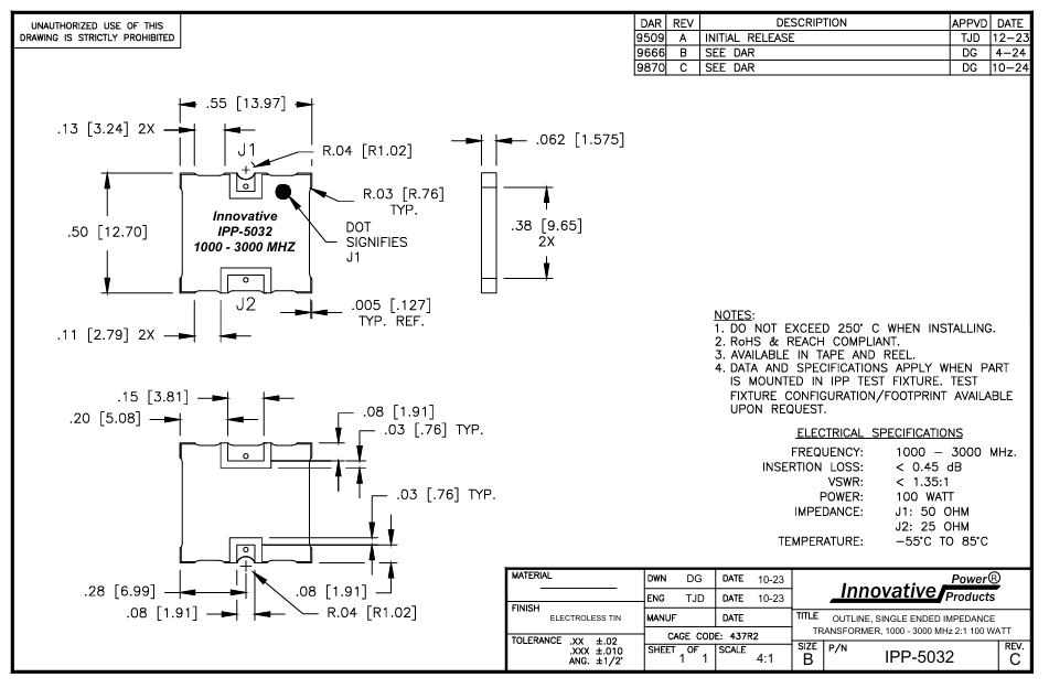阻抗變壓器 IPP-5032