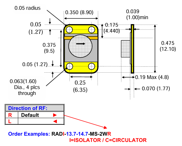 RADI-13.7-18.2-MS-2W微帶分路隔離器RADITEK