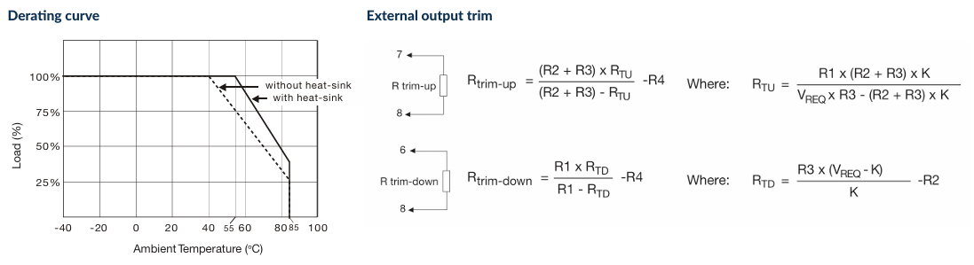 JCK6024S05 DC-DC轉換器：高效電源轉換的核心器件