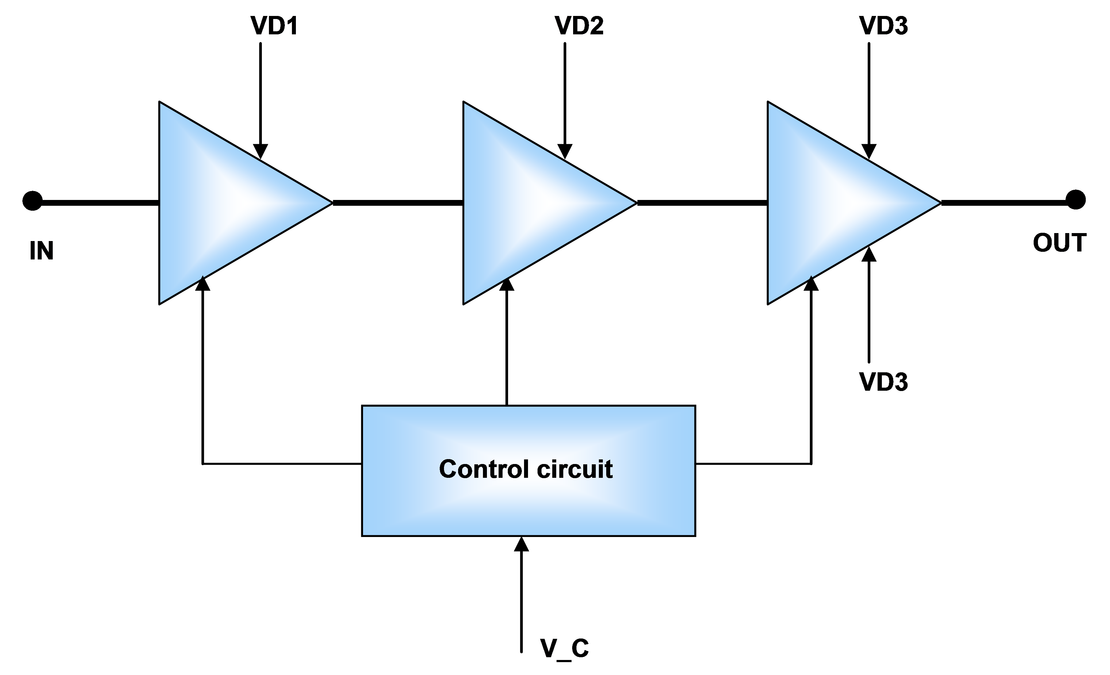 CHA6105-99F   放大器– HPA