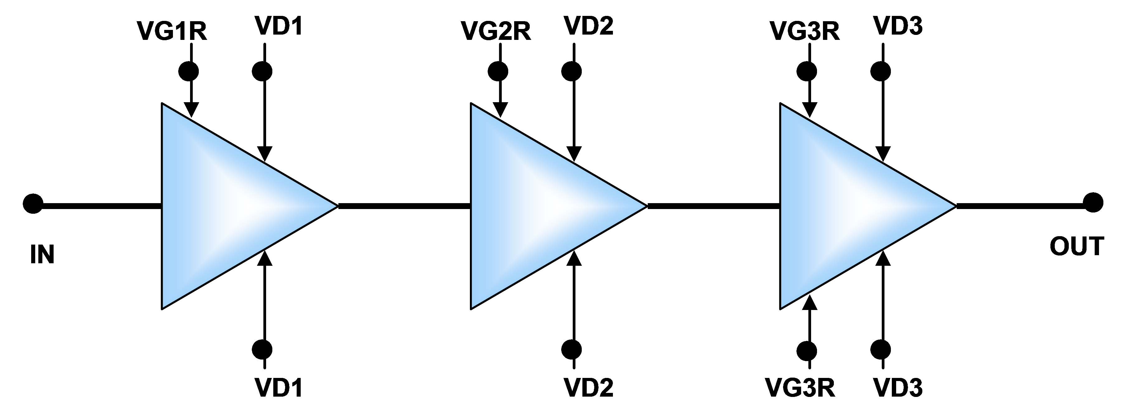 CHA7215   放大器– HPA