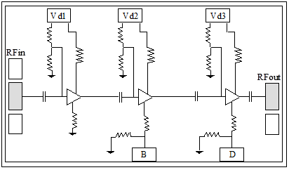 CHA3689-99F  放大器– LNA