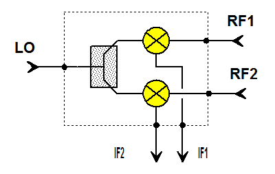 CHM2378a99F   混合器