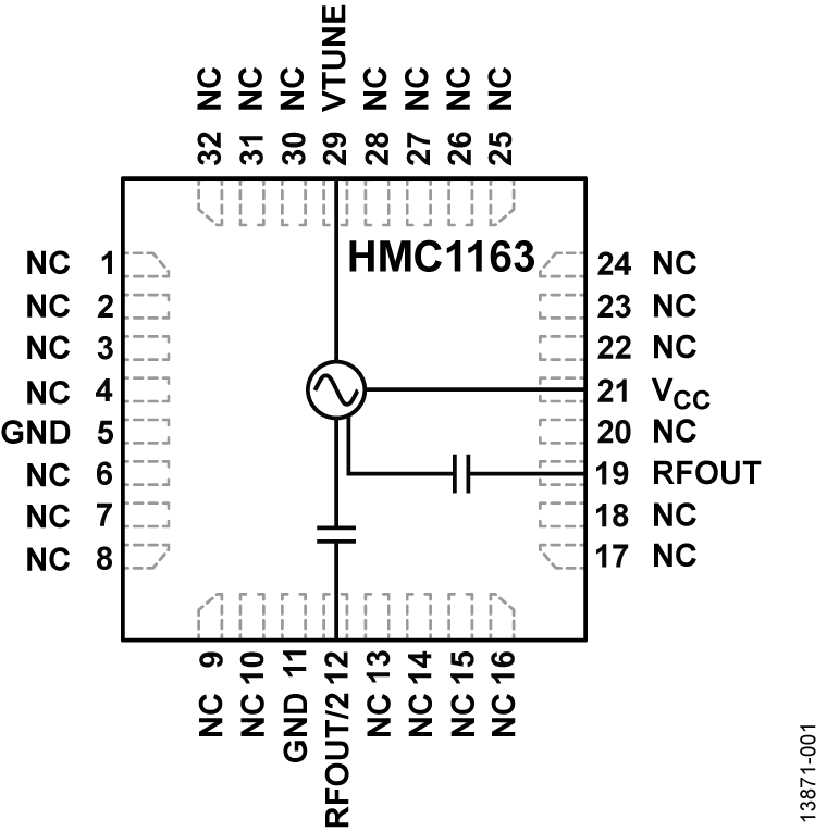 壓控振蕩器 (VCO) 和鎖相振蕩器 (PLO)