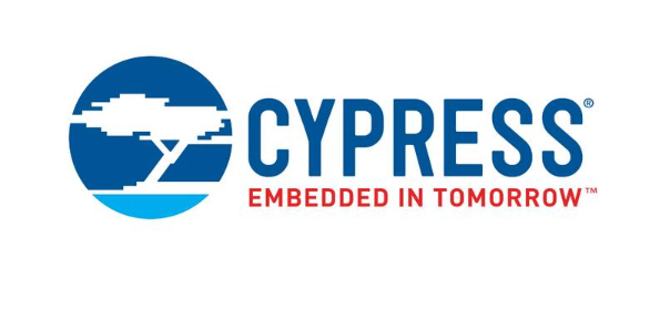 CYV15G0401DXB-BGXC獨立時鐘熱鏈路II? 雙串行化器Cypress賽普拉斯