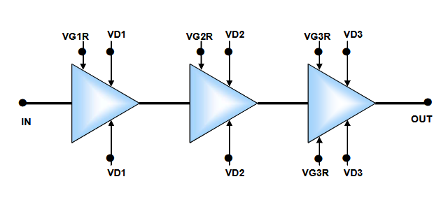 CHA7215-99F HPA放大器UMS