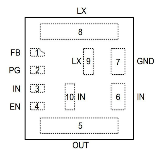 SQ76004QNC非隔離電源模塊集成電感