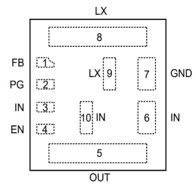 ?SQ76003AQNC電源模塊SILERGY