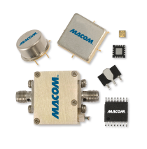 ?MACOM二進制芯片電容器