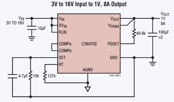 LTM4702超低噪聲μModule降壓穩壓器ADI-LINEAR