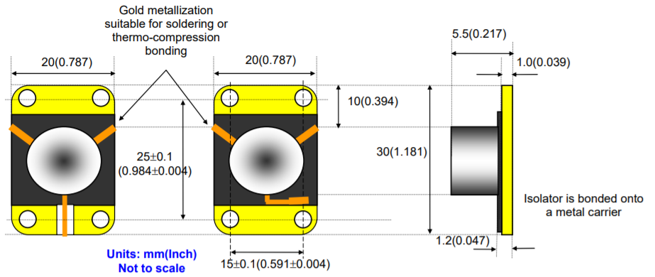 ?RDKF RDKC-1.7-2.9-80-10W微帶衰減隔離器和循環器