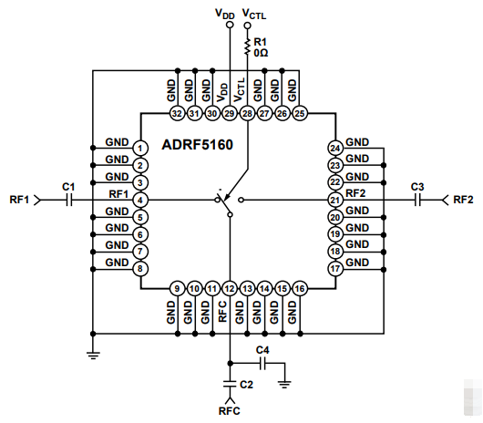 ADRF5160單刀雙擲（SPDT）反射開關ADI