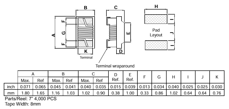 ?0603CS-120EGTS表面貼裝片式電感器現貨DELTA